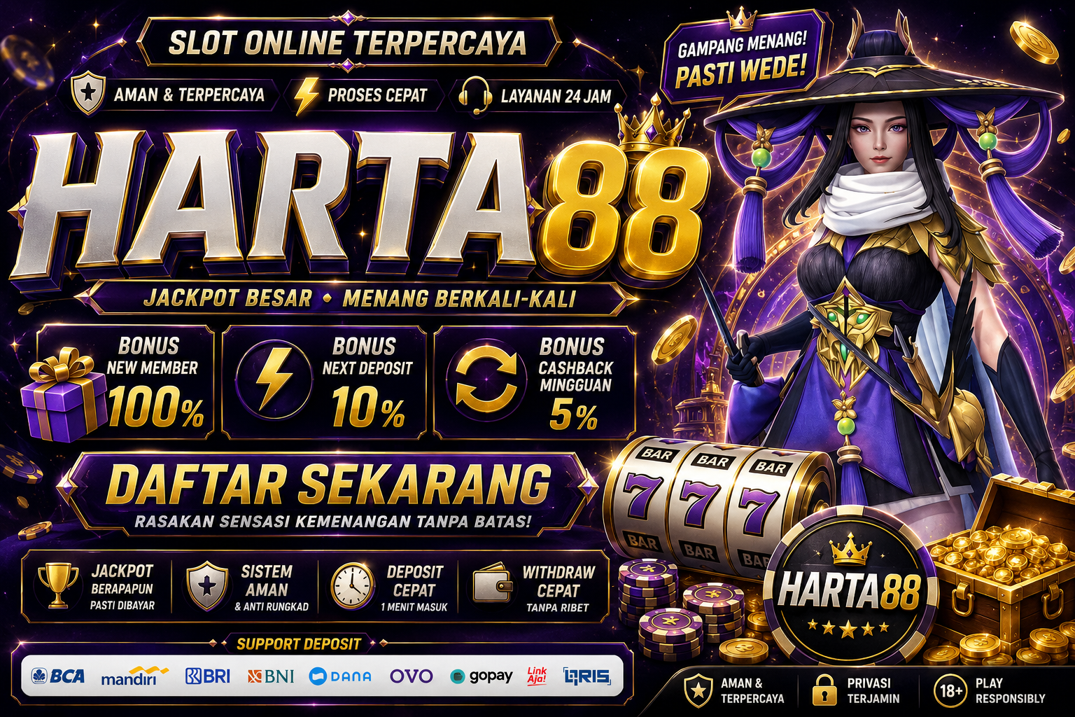 Slot 88 Gacor